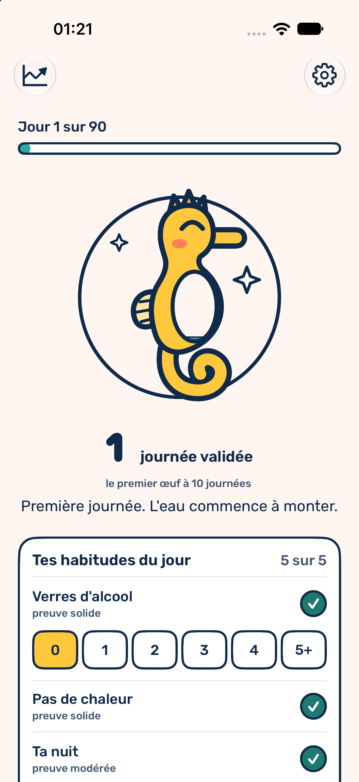 Écran Aujourd'hui au premier jour : « Jour 1 sur 90 », la barre de progression à peine entamée, l'hippocampe dont la poche porte une mince lame d'eau au fond, le compteur « 1 journée validée », la mention « le premier œuf à 10 journées », le message « Première journée. L'eau commence à monter. » et la carte « Tes habitudes du jour » à 5 sur 5.
