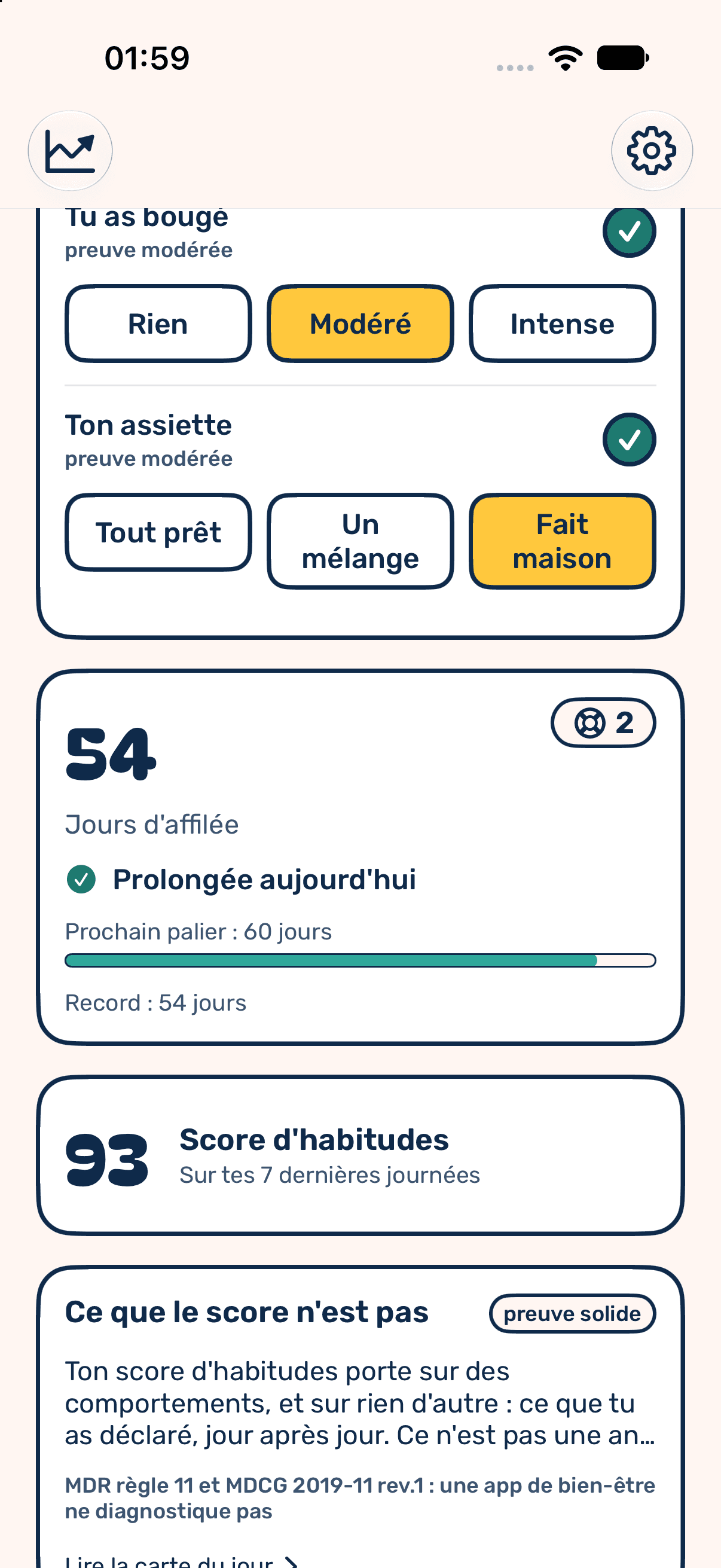 Écran Aujourd'hui défilé : la carte de série affiche 54 jours d'affilée, un badge de 2 bouées, « Prolongée aujourd'hui », une barre vers le palier des 60 jours et le record de 54 jours ; dessous, la tuile « 93, Score d'habitudes sur tes 7 dernières journées » et le début de la carte du jour.